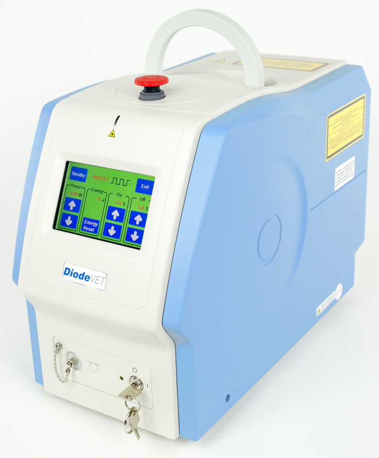 Surgical Diode Lasers